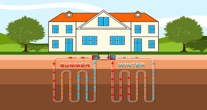 Vertical loop system diagram