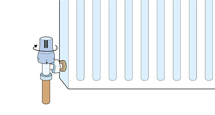 turn the thermostatic valve all the way around