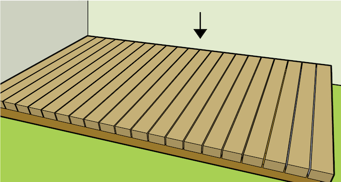 laying garden decking